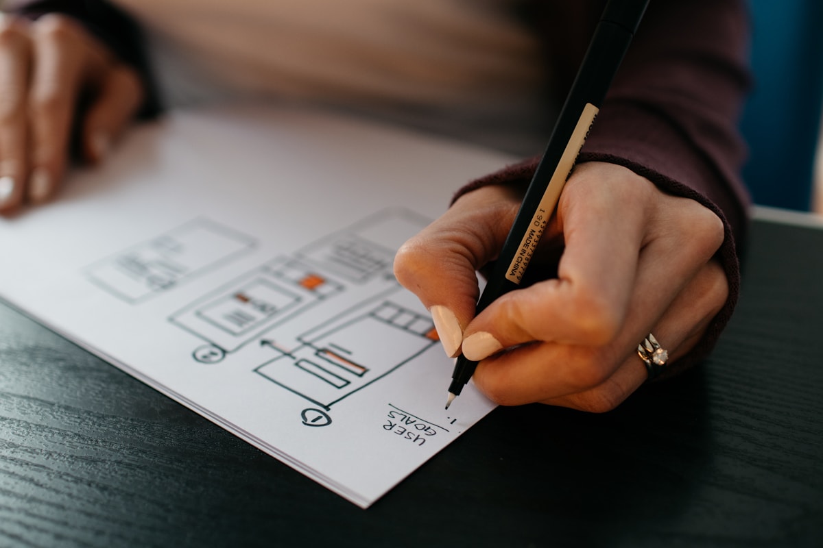 Brand design and product positioning service